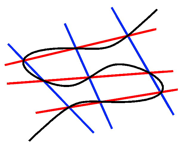 9 points theorem
