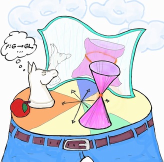 Qft image