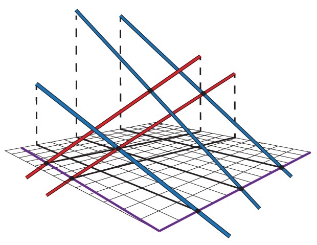 Twolines3d