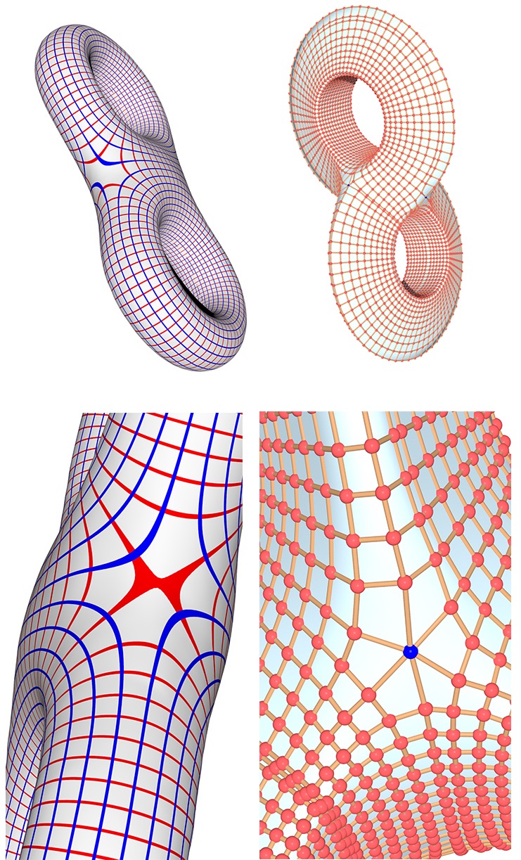 Quadmesh2