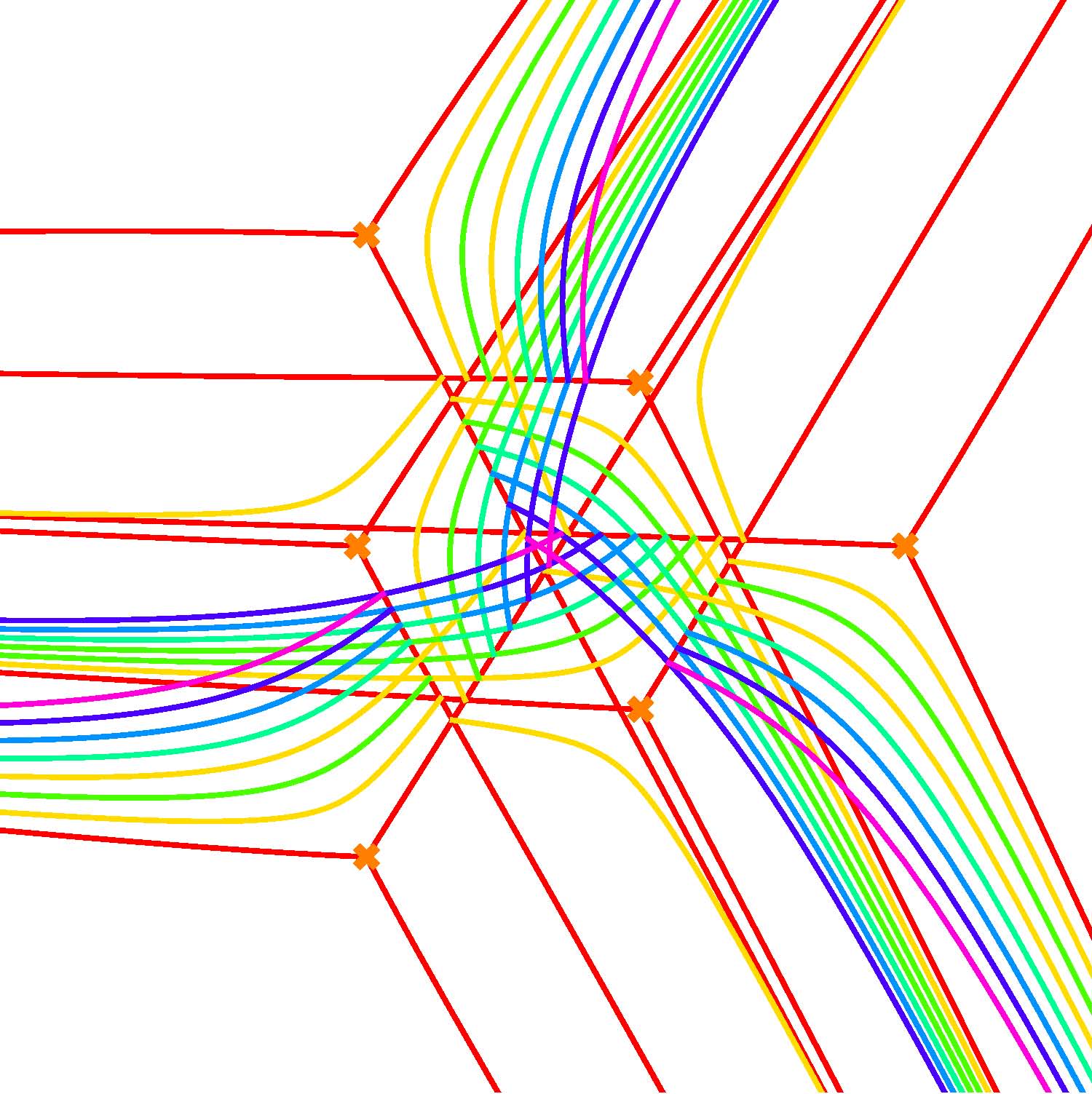 Sn image